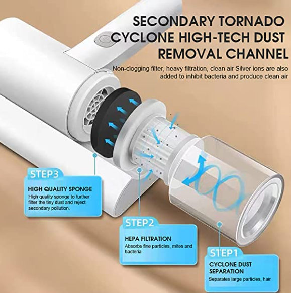 Portable Electric Mite Removal Vacuum Cleaner – Powerful Suction for Mattress & Bed Cleaning