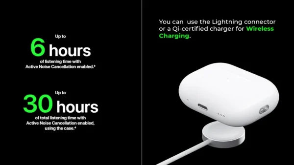 AirPods Pro 2 Wireless Earbuds – Noise Reduction, ANC, Best Quality for Android, White Color with Dori